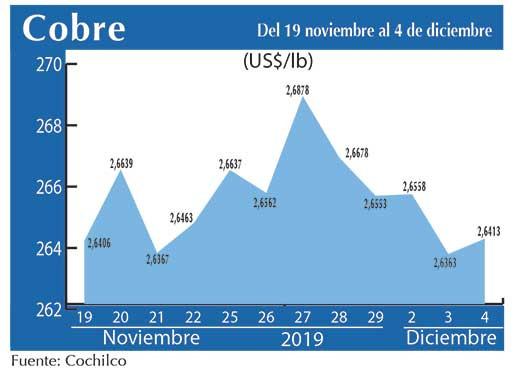 COBRE 4 12 (1)