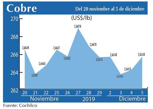 COBRE 5 12 (1)