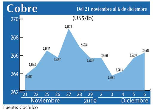 COBRE 6 12 (1)
