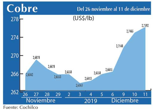COBRE 11 12 (1)