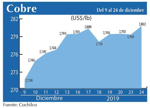 COBRE 24 12 (1)