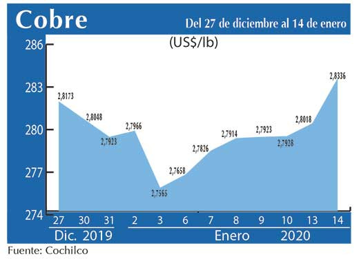 COBRE 14 01 (1)