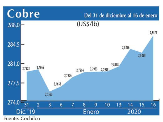 COBRE 16 01 (2)