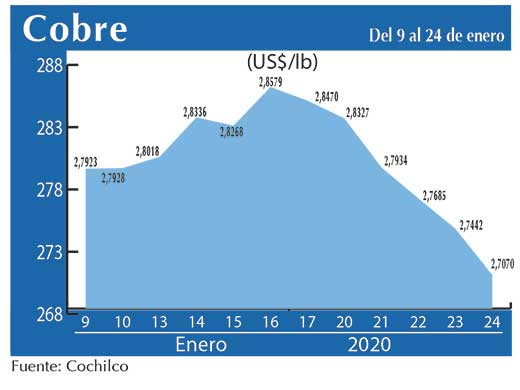 COBRE 24 01 (1)