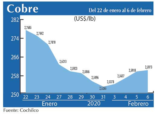 COBRE 6 02 (1)