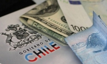 PIB de Chile