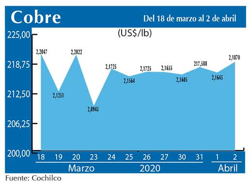 COBRE 2 04 (1)