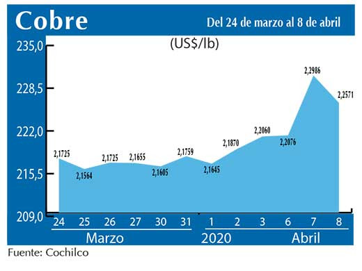 COBRE 8 04 (1)