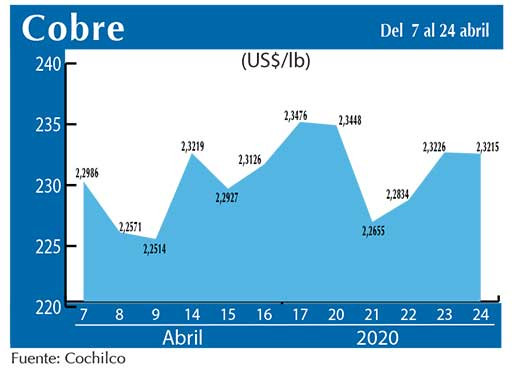 COBRE 24 04 (1)