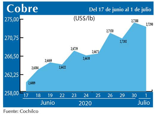 COBRE 1 07 (1)