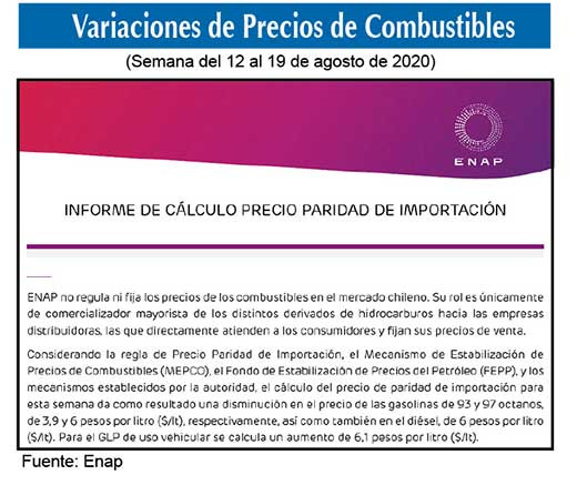Combustibles 12 al 19