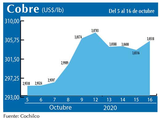 COBRE 16 10 (2)