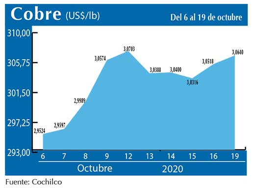 COBRE 19 10 (1)