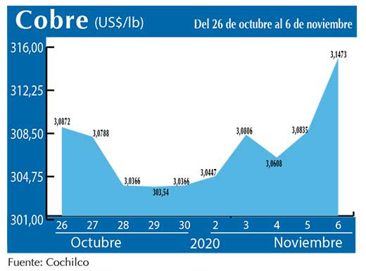 COBRE 6 11 (2)
