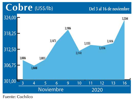 COBRE 16 11 (1)