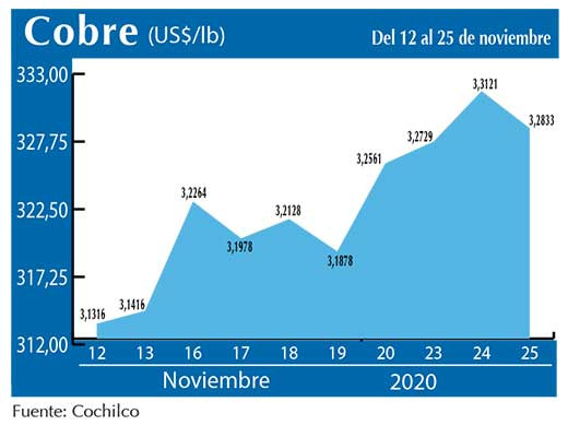 COBRE 25 11 (1)