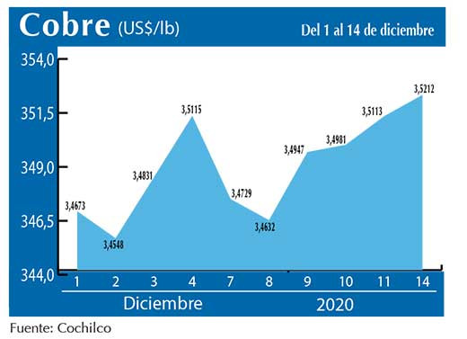 COBRE 14 12 (1)