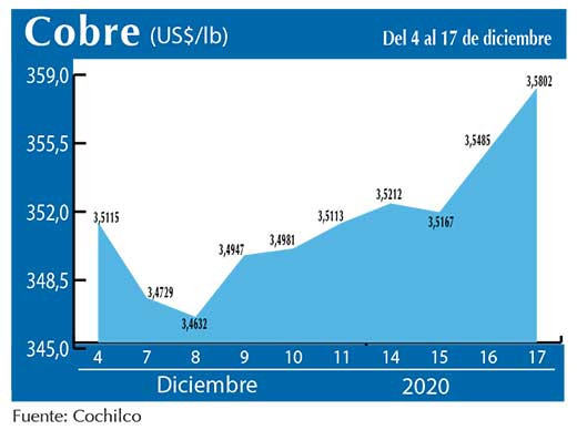 COBRE 17 12 (2)
