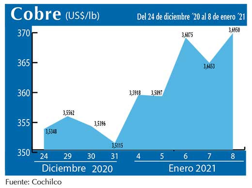 COBRE 8 01 (3)