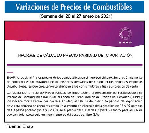 Gasolinas de 93 y 97 octanos