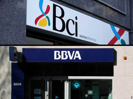 BBVA BCI