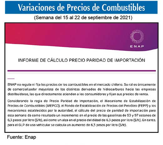 Gasolinas de 93 y 97 octanos 
