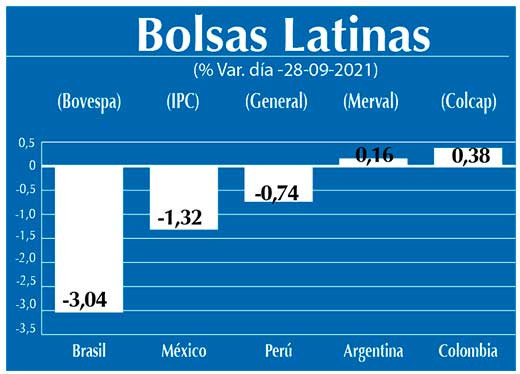 Bolsas Latinas