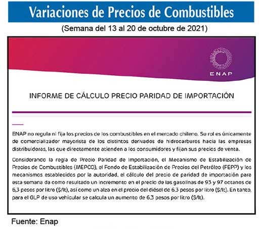 Gasolinas de 93 y 97 octanos 