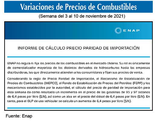 Gasolinas de 93 y 97 octanos 