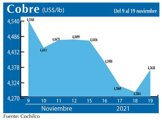 COBRE 19 11 (1)