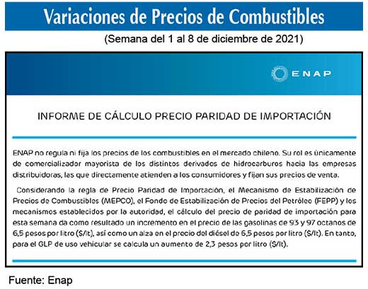 Gasolinas de 93 y 97 octanos 