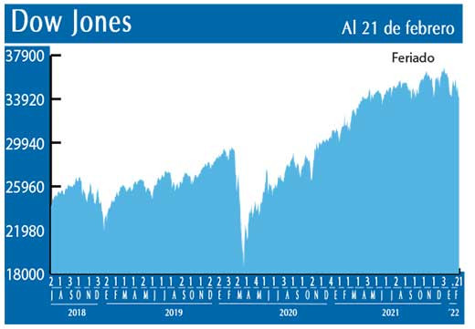 Dow Jones   copia