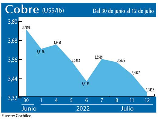 COBRE12 7 