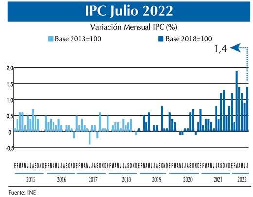 IPC Grau0301f.Jul22