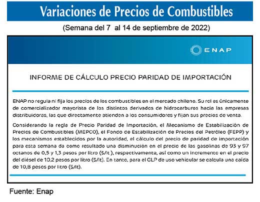 Gasolinas de 93 y 97 octanos 