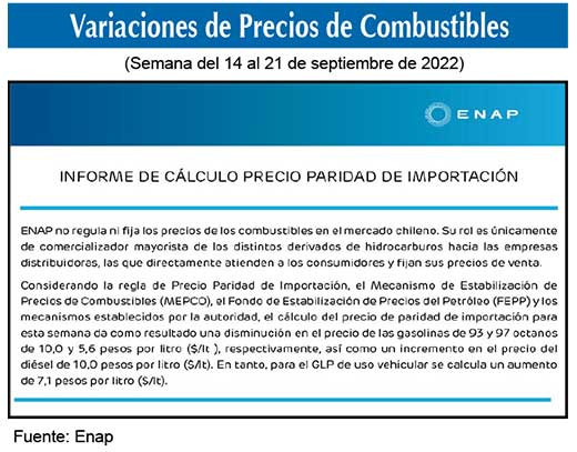 Gasolinas de 93 y 97 octanos 