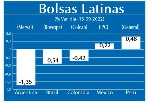 Bolsas Latinas