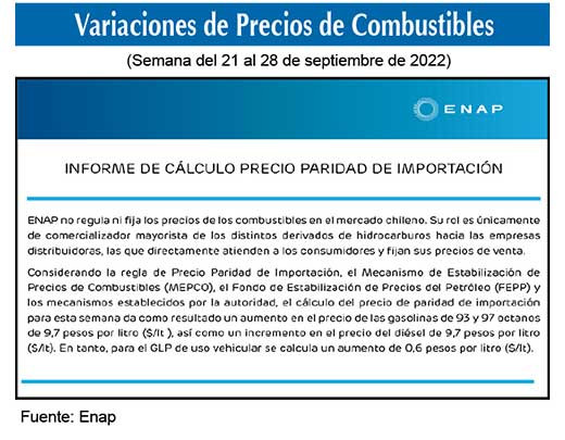 Gasolinas de 93 y 97 octanos 