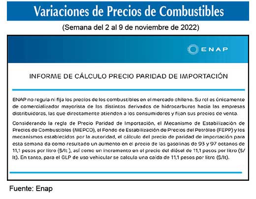 Gasolinas de 93 y 97 octanos 