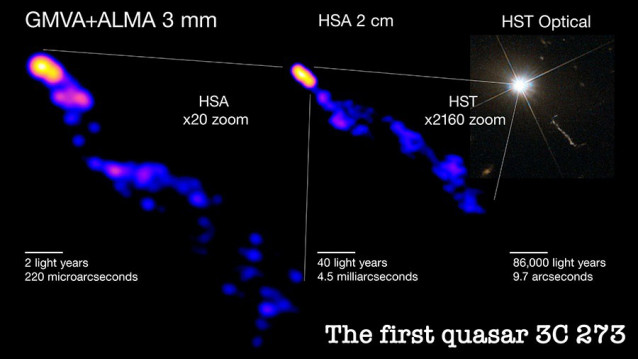 Imágenes de radioastronomía del chorro 3C 273.