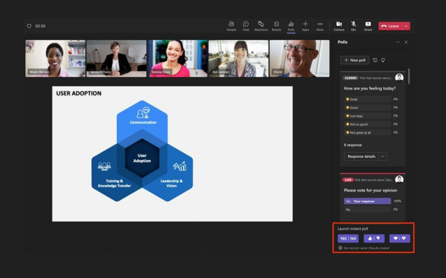 Microsoft Teams permite lanzar encuestas instantáneas en las reuniones.