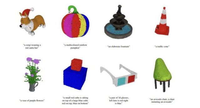 Nuevo sistema de generación de imágenes en 3D de OpenAI