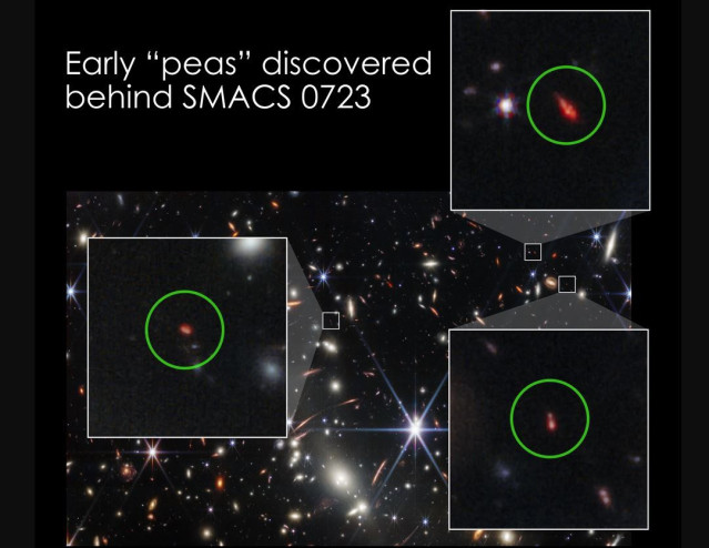 Un trío de objetos débiles (en un círculo) capturados en la imagen profunda del cúmulo de galaxias SMACS 0723 del telescopio espacial James Webb exhiben propiedades similares a cercanas galaxias pequeñas raras llamadas 'guisantes verdes'