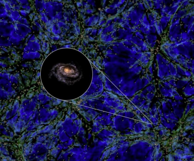 Una solitaria galaxia análoga a la Vía Láctea, demasiado masiva para su pared. La imagen de fondo muestra la distribución de la materia oscura (verde y azul) y las galaxias (diminutos puntos amarillos) en una fina porción del volumen cúbico