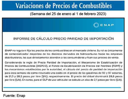 Gasolinas de 93 y 97 octanos 