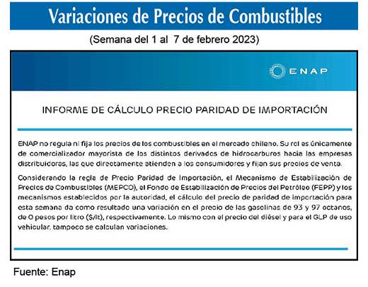 Gasolinas de 93 y 97 octanos 