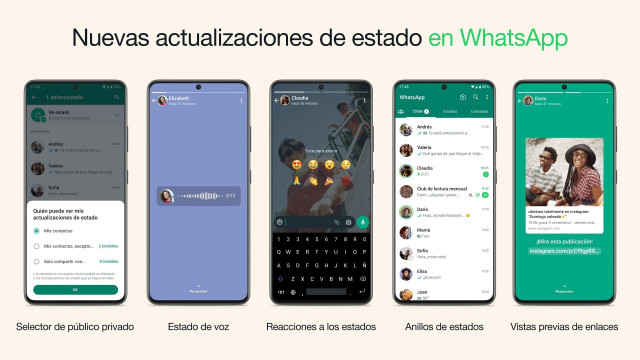 Estados de WhatsApp