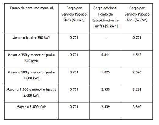 CUADRO NUEVO2 (1)