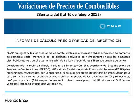 Gasolinas de 93 y 97 octanos 