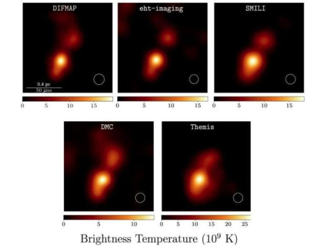 Imágenes de NRAO 530 de las observaciones EHT